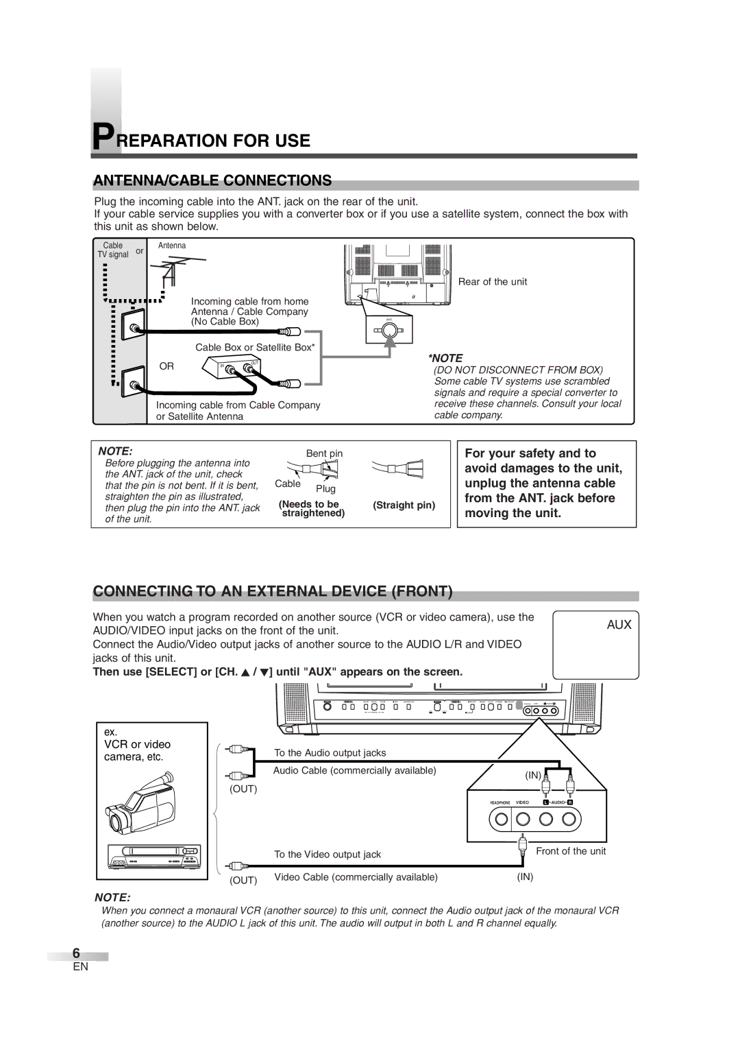 Sylvania 6719DG owner manual Preparation for USE, ANTENNA/CABLE Connections, Connecting to AN External Device Front 