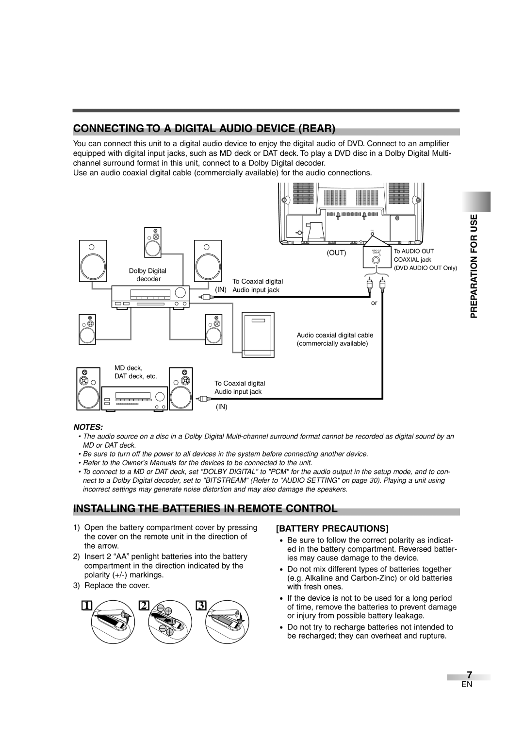 Sylvania 6719DG Connecting to a Digital Audio Device Rear, Installing the Batteries in Remote Control, Preparation for USE 