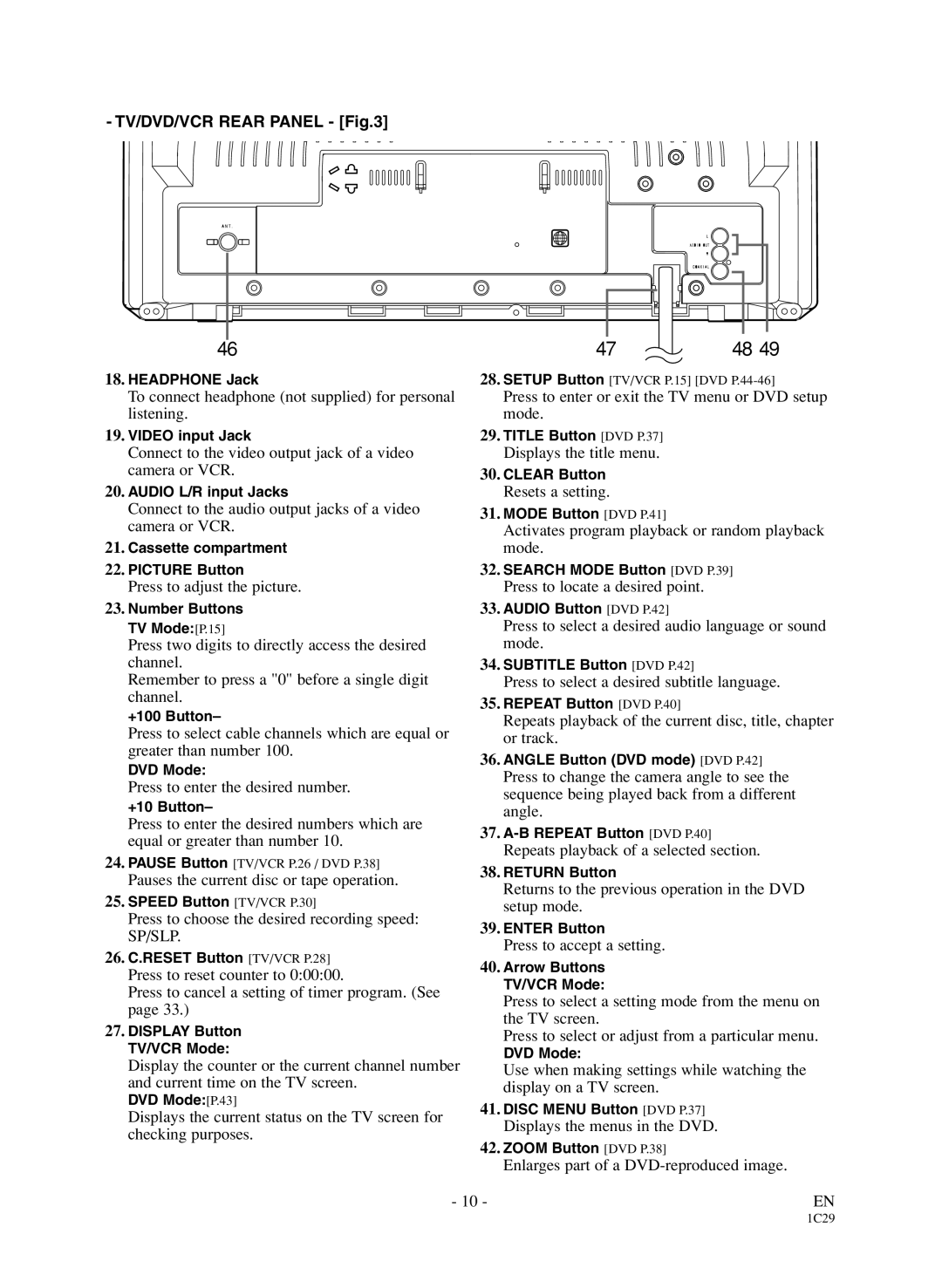 Sylvania 6720FDD To connect headphone not supplied for personal listening, Press to adjust the picture, Resets a setting 