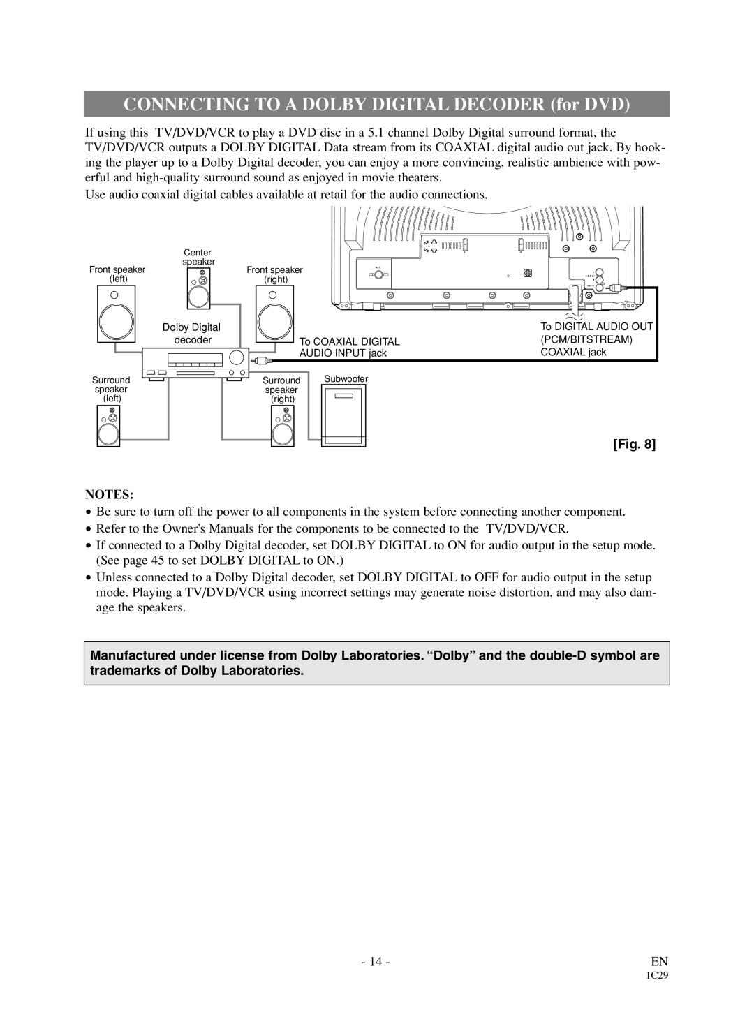 Sylvania 6720FDD owner manual Connecting to a Dolby Digital Decoder for DVD 