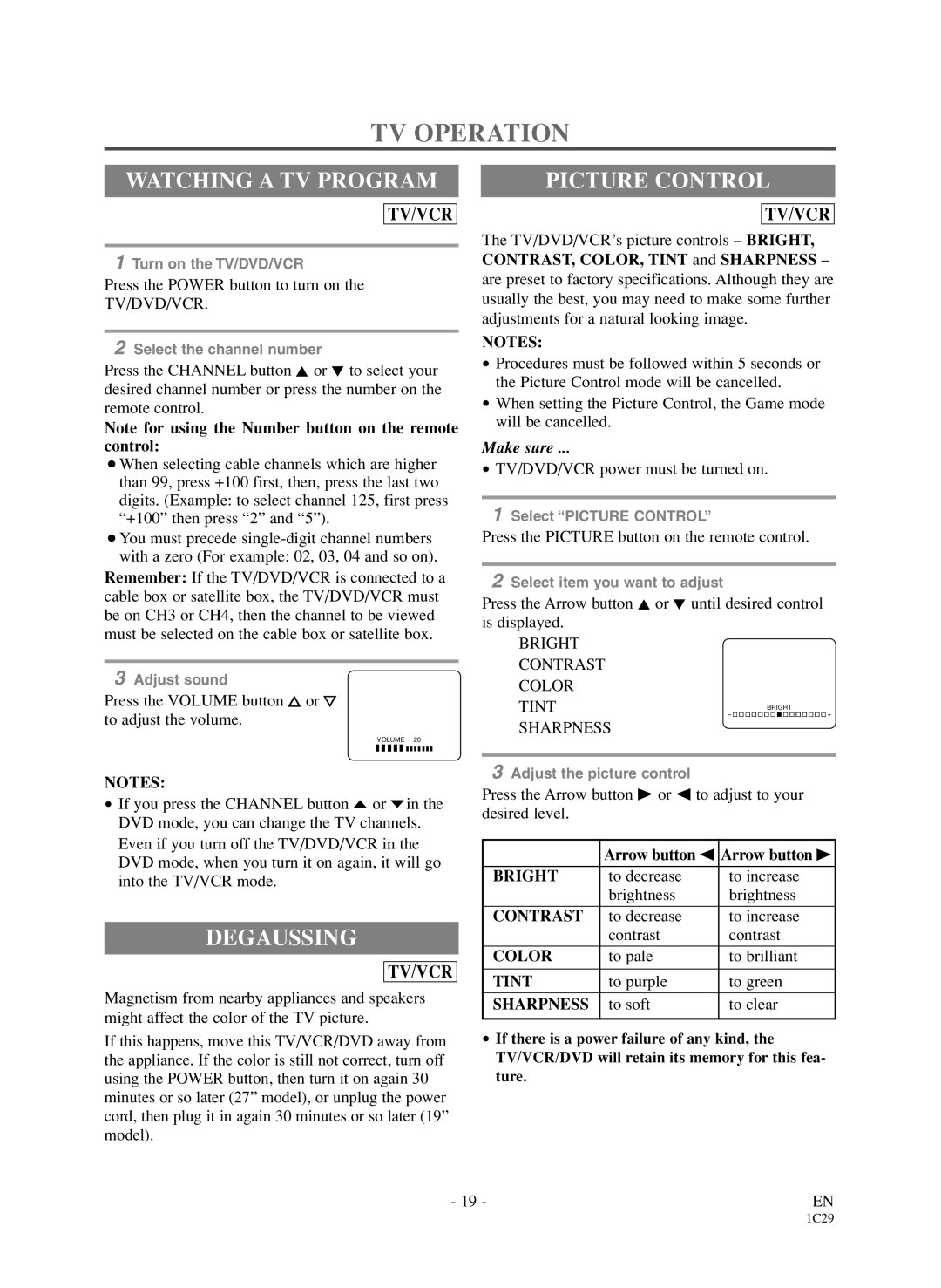 Sylvania 6720FDD owner manual TV Operation, Watching a TV Program, Degaussing, Picture Control 