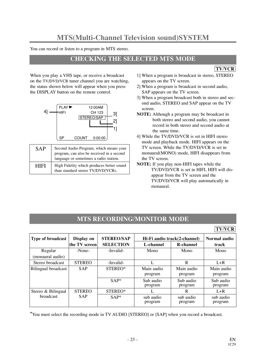 Sylvania 6720FDD owner manual Checking the Selected MTS Mode, MTS RECORDING/MONITOR Mode, Stereo/Sap, Selection 