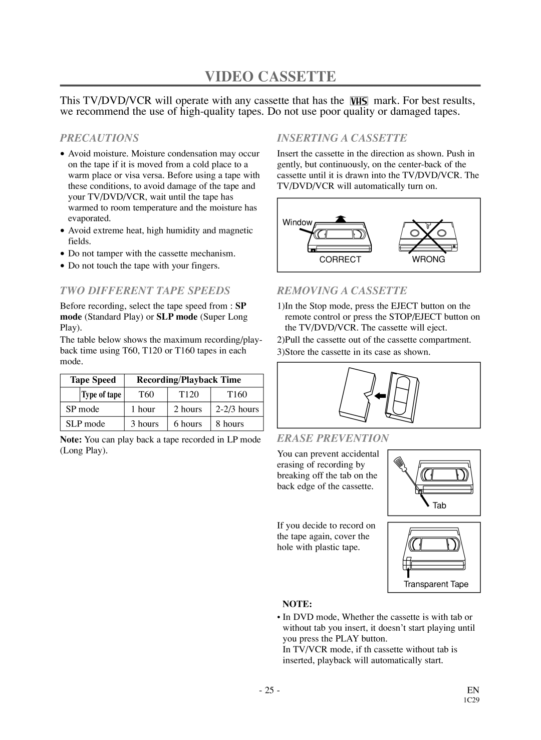 Sylvania 6720FDD owner manual Video Cassette 