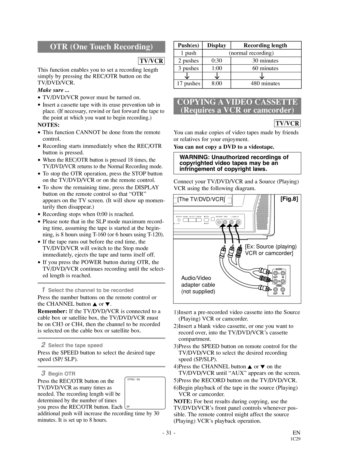 Sylvania 6720FDD owner manual Pushes Display Recording length, Push Normal recording, Minutes Pushes 800 