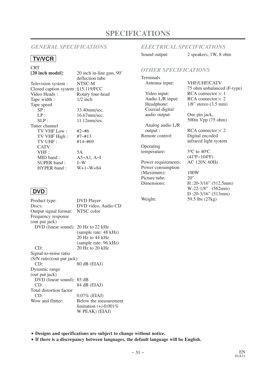 Sylvania 6720FDD owner manual General Specifications, Electrical Specifications, Other Specifications, Inch model 