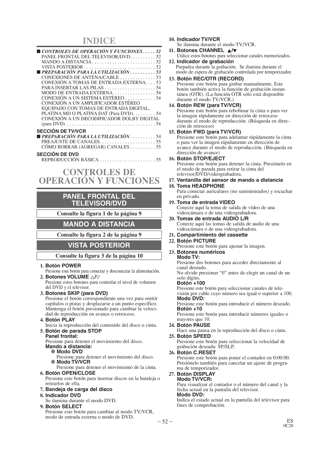 Sylvania 6720FDD Controles DE Operación Y Funciones, Consulte la figura 1 de la página, Consulte la figura 2 de la página 