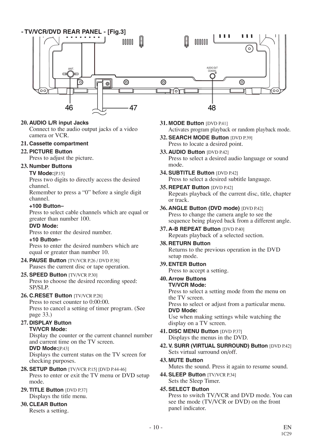 Sylvania 6720FDE owner manual TV/VCR/DVD Rear Panel 