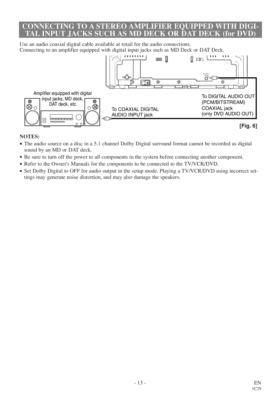 Sylvania 6720FDE owner manual Pcm/Bitstream 