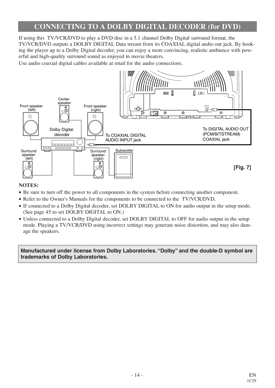 Sylvania 6720FDE owner manual Connecting to a Dolby Digital Decoder for DVD 