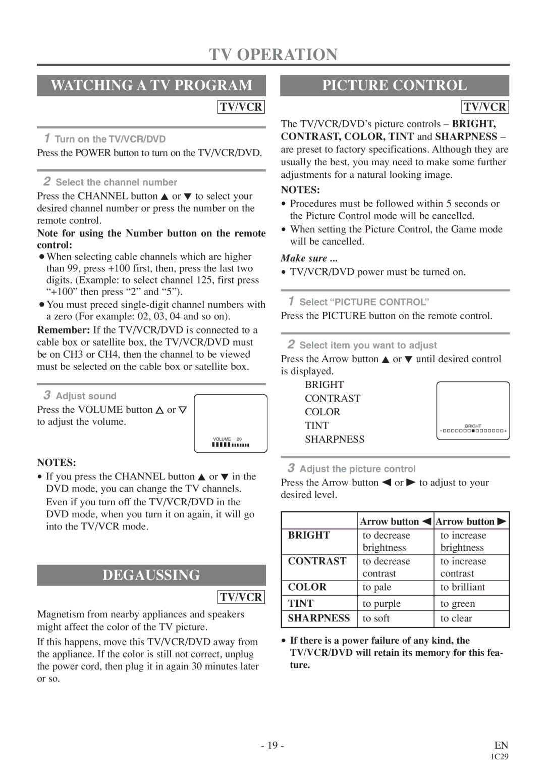 Sylvania 6720FDE owner manual TV Operation, Watching a TV Program, Degaussing, Picture Control 