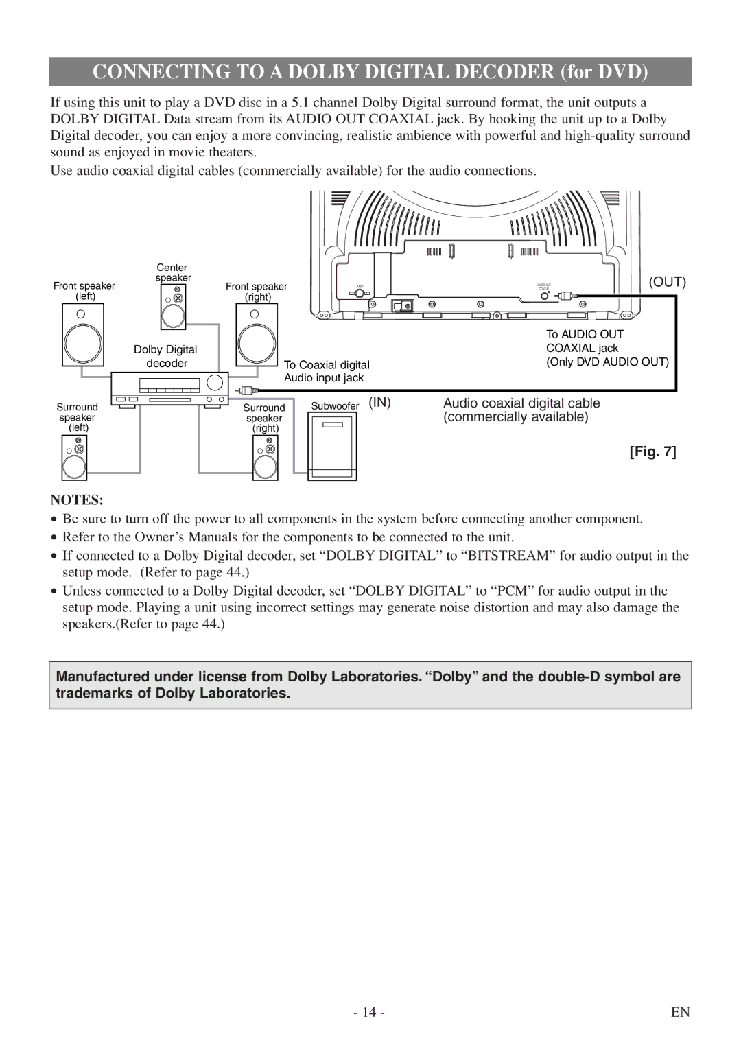 Sylvania 6720FDF owner manual Connecting to a Dolby Digital Decoder for DVD 