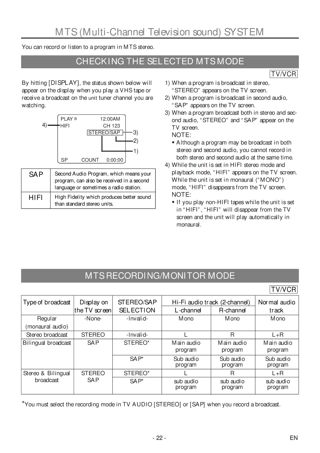 Sylvania 6720FDF owner manual Checking the Selected MTS Mode, MTS RECORDING/MONITOR Mode, Stereo/Sap, Selection 