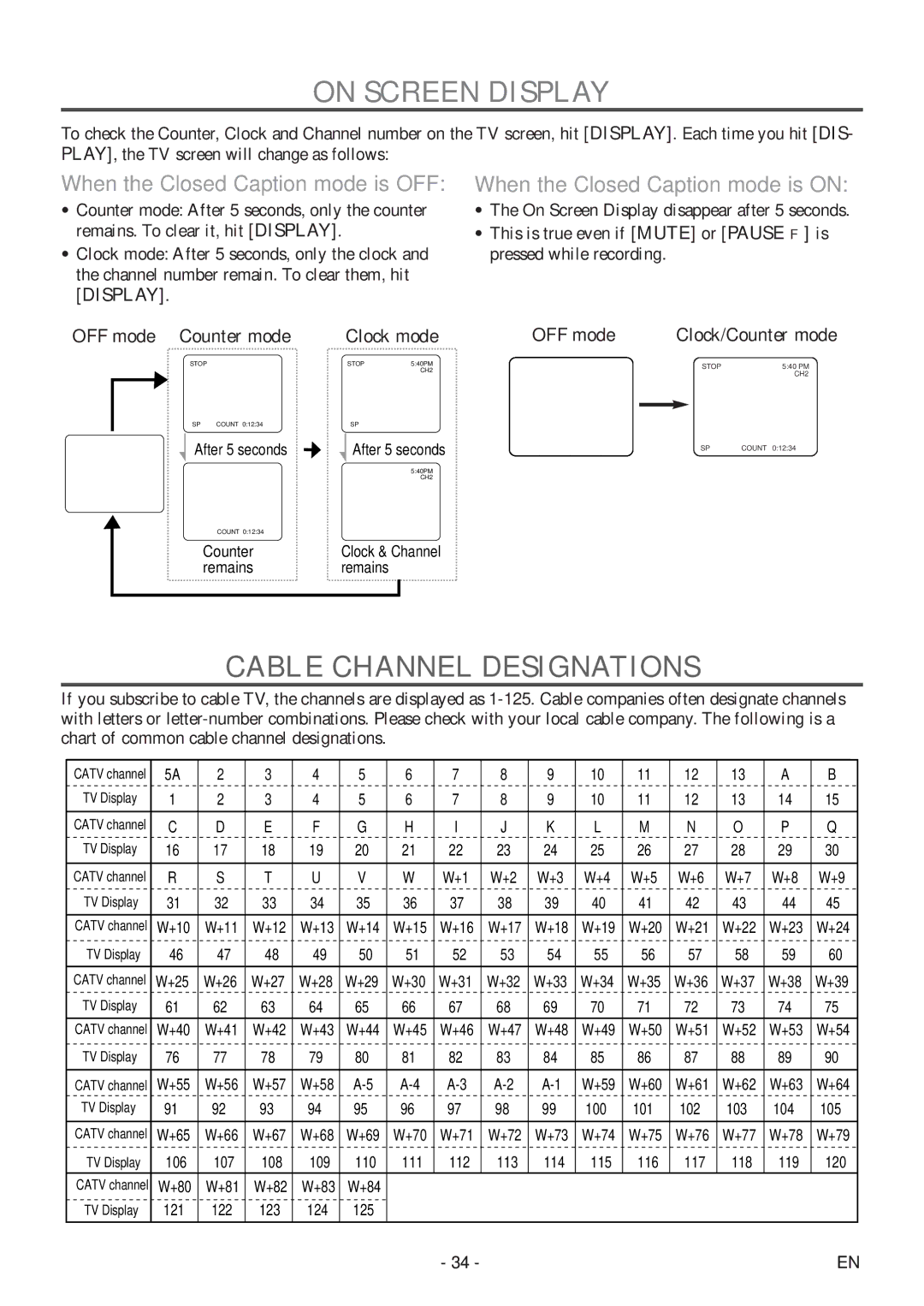 Sylvania 6720FDF On Screen Display, Cable Channel Designations, OFF mode Counter mode Clock mode Clock/Counter mode 