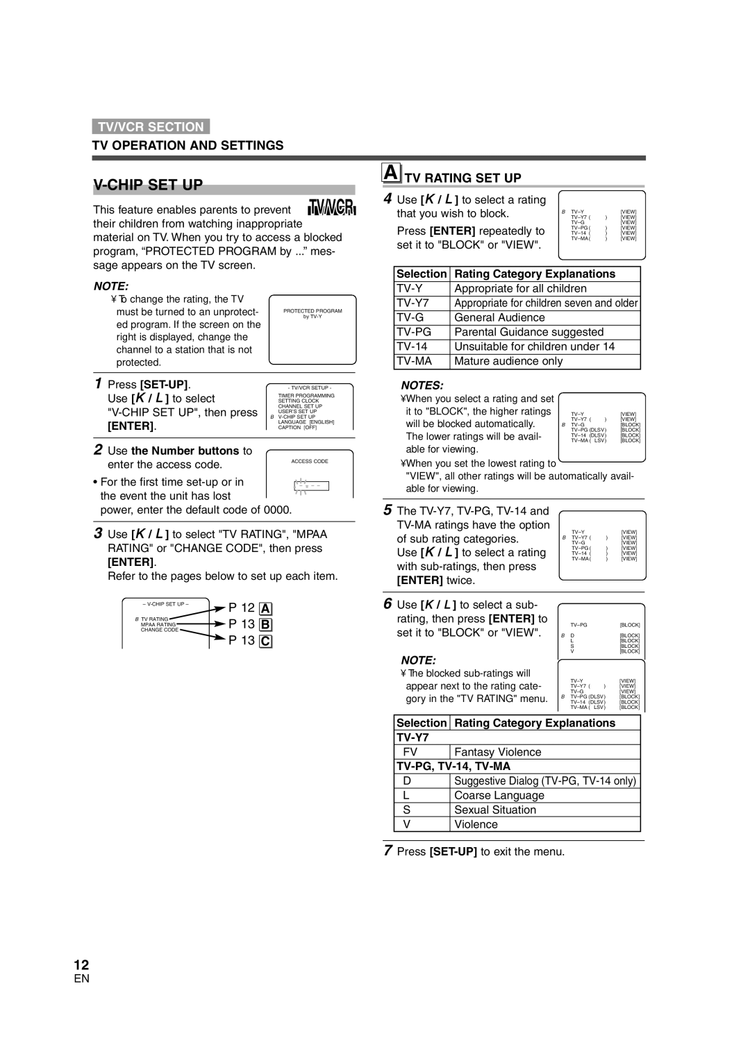 Sylvania 6720FDG owner manual Chip SET UP, TV Rating SET UP, Enter, TV-Y7, TV-PG, TV-14, TV-MA 