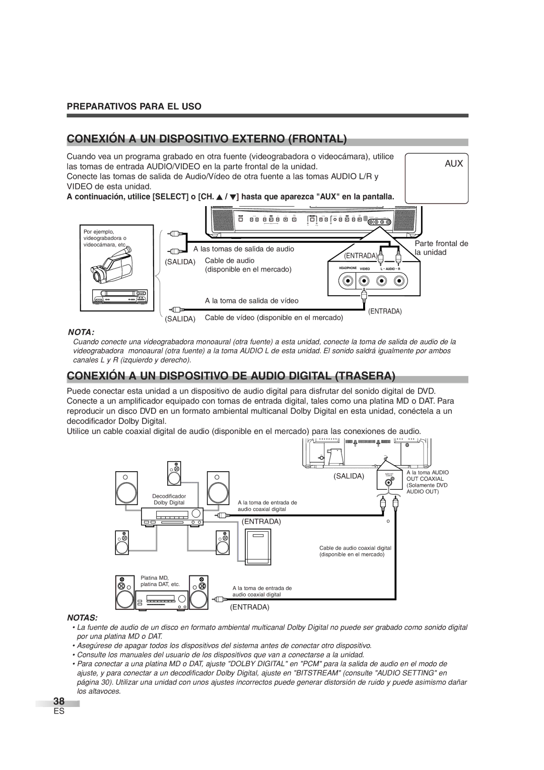 Sylvania 6720FDG owner manual Conexión a UN Dispositivo Externo Frontal, Conexión a UN Dispositivo DE Audio Digital Trasera 