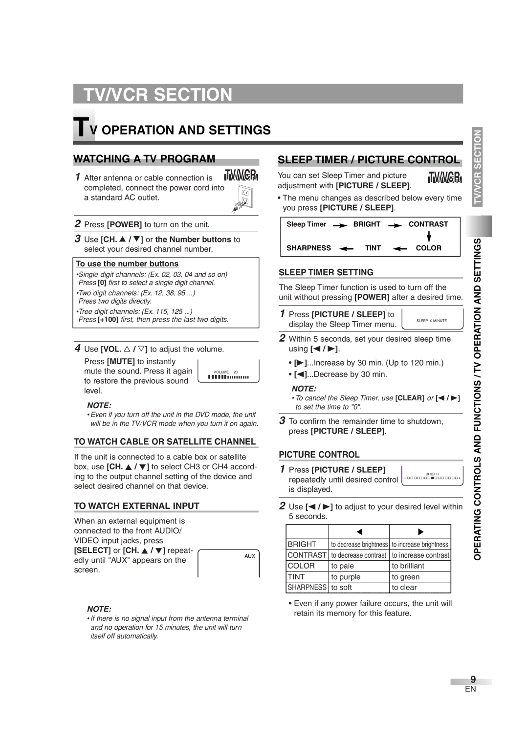 Sylvania 6720FDG owner manual TV Operation and Settings, Watching a TV Program, Sleep Timer / Picture Control 