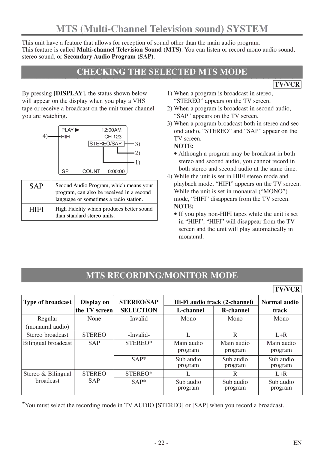 Sylvania 6724DF owner manual Checking the Selected MTS Mode, MTS RECORDING/MONITOR Mode, Stereo/Sap, Selection 