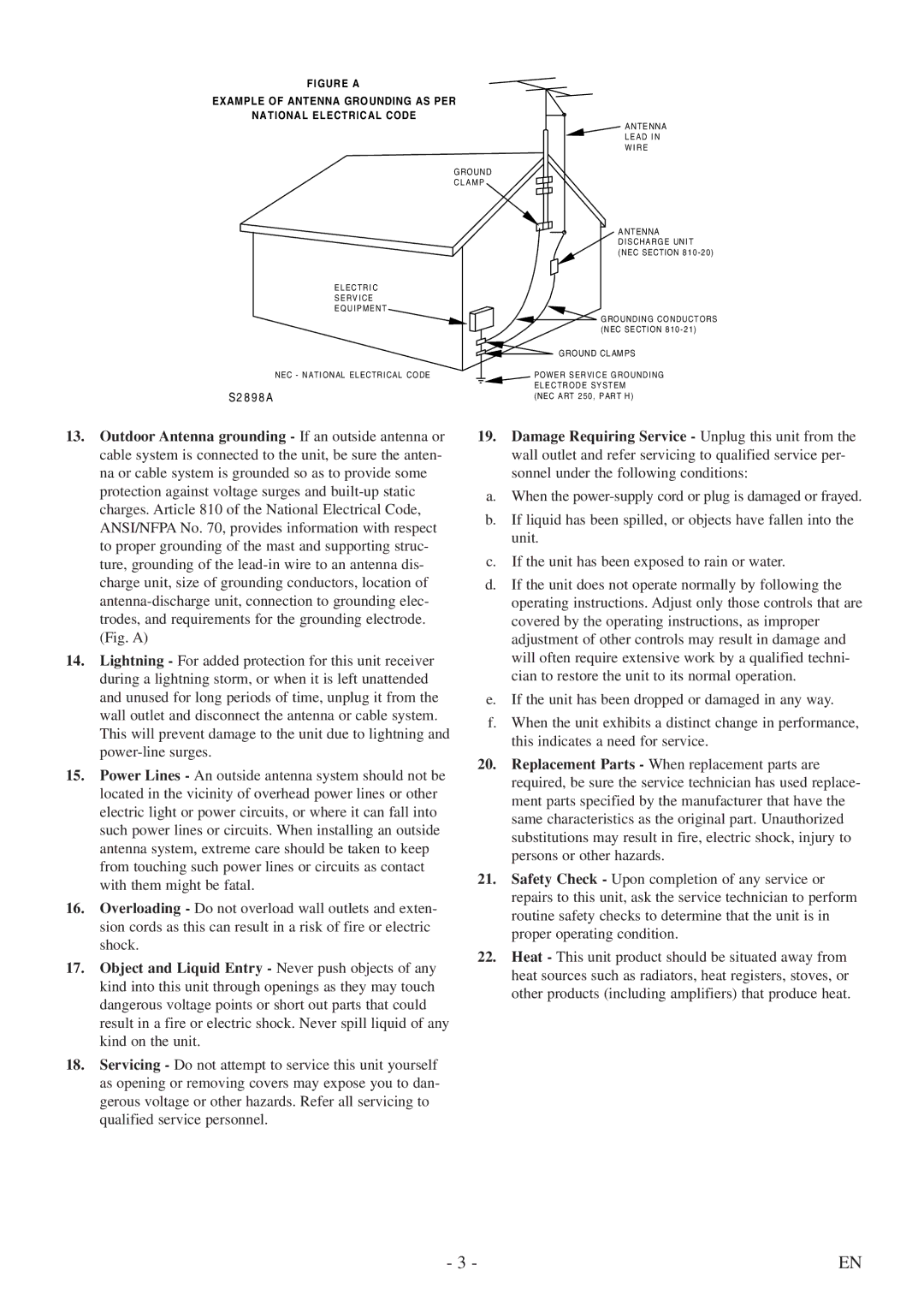 Sylvania 6724DF owner manual S2 8 9 8 a 