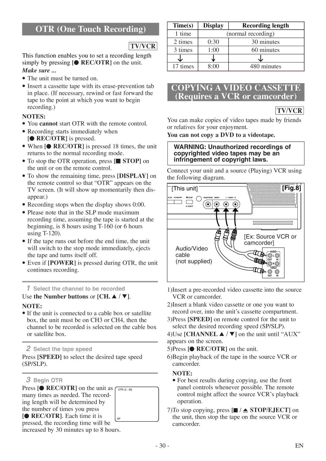 Sylvania 6724DF owner manual Press Speed to select the desired tape speed SP/SLP, Times Display Recording length 