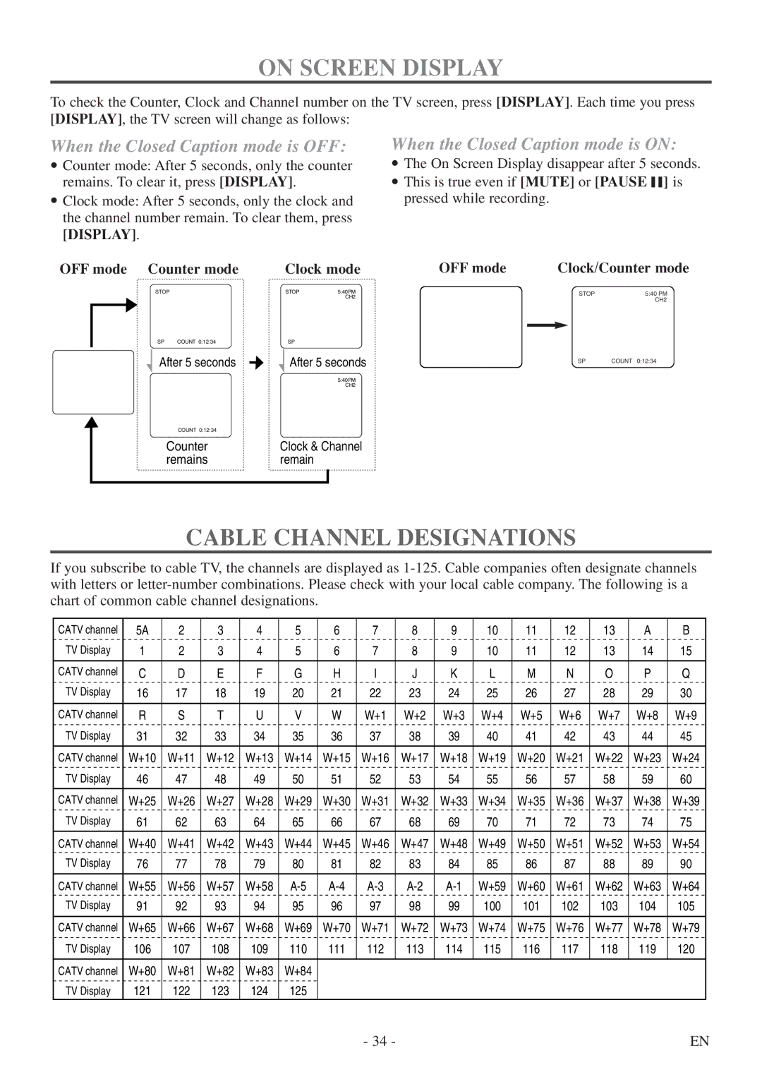 Sylvania 6724DF owner manual On Screen Display, Cable Channel Designations, OFF mode Counter mode Clock mode 