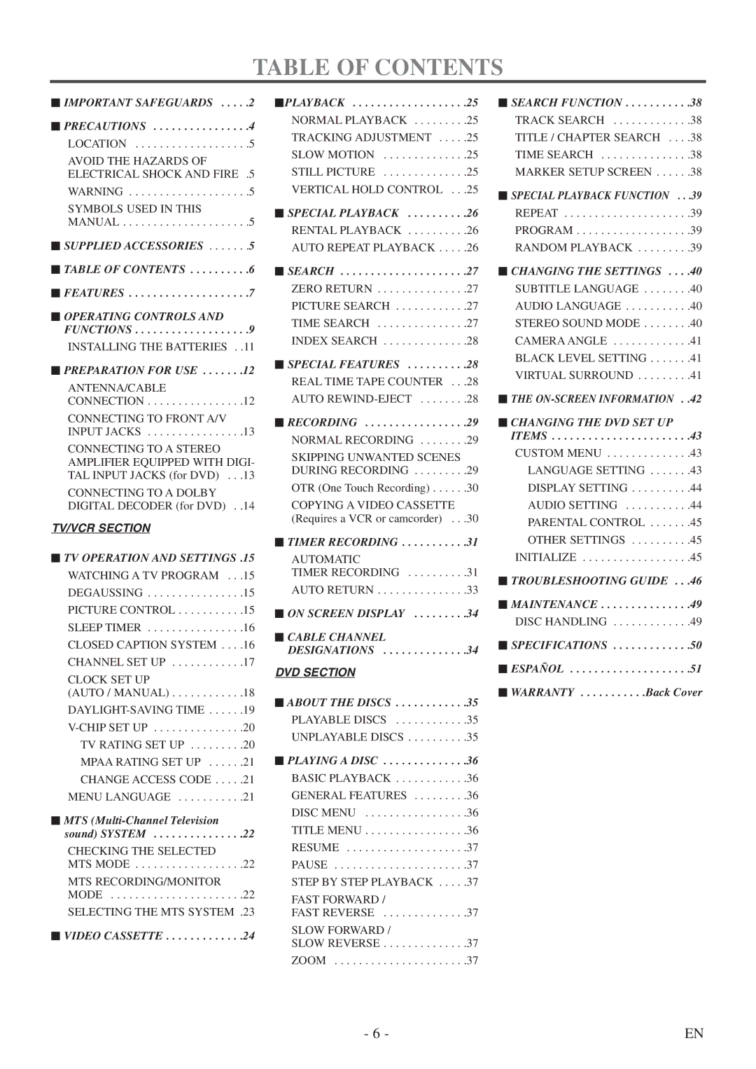 Sylvania 6724DF owner manual Table of Contents 