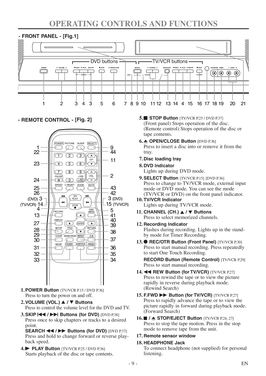 Sylvania 6724DF owner manual Operating Controls and Functions, Press to insert a disc into or remove it from, Tray 