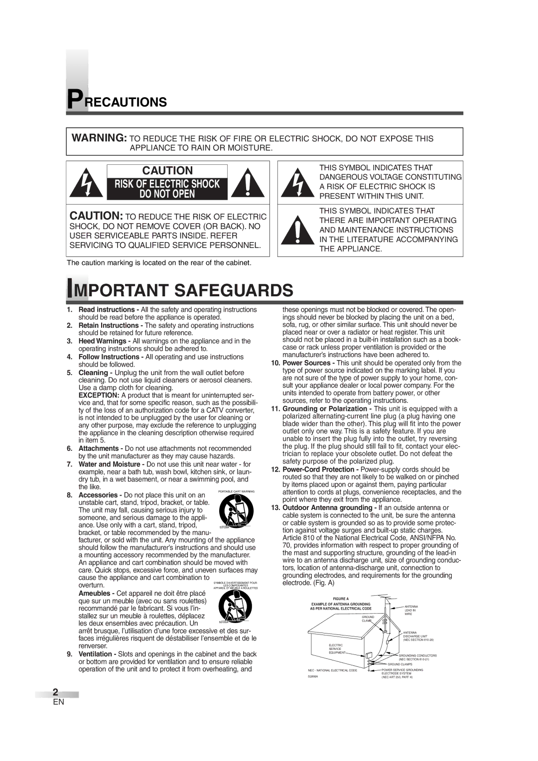 Sylvania 6724DG owner manual Precautions, Risk of Electric Shock Do not Open 