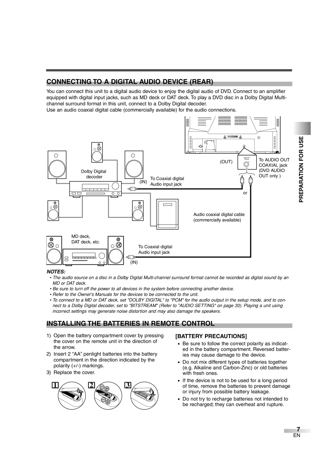 Sylvania 6724DG Connecting to a Digital Audio Device Rear, Installing the Batteries in Remote Control, Preparation for USE 