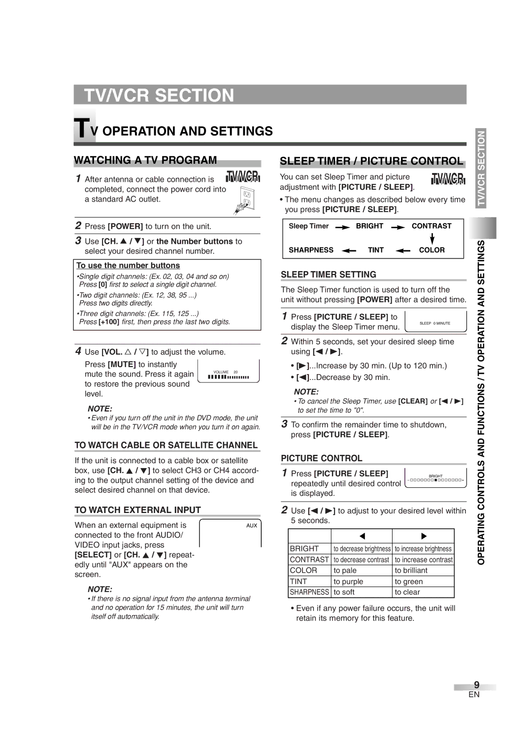 Sylvania 6724DG owner manual TV Operation and Settings, Watching a TV Program, Sleep Timer / Picture Control 