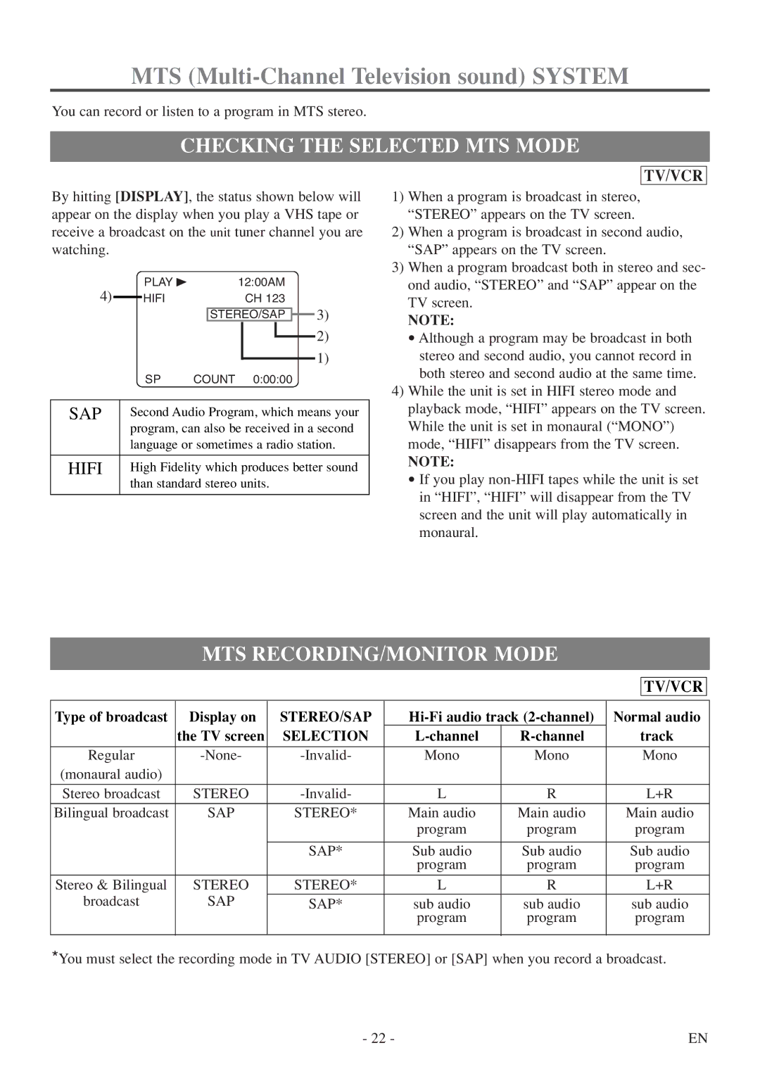 Sylvania 6724FDF owner manual Checking the Selected MTS Mode, MTS RECORDING/MONITOR Mode, Stereo/Sap, Selection 