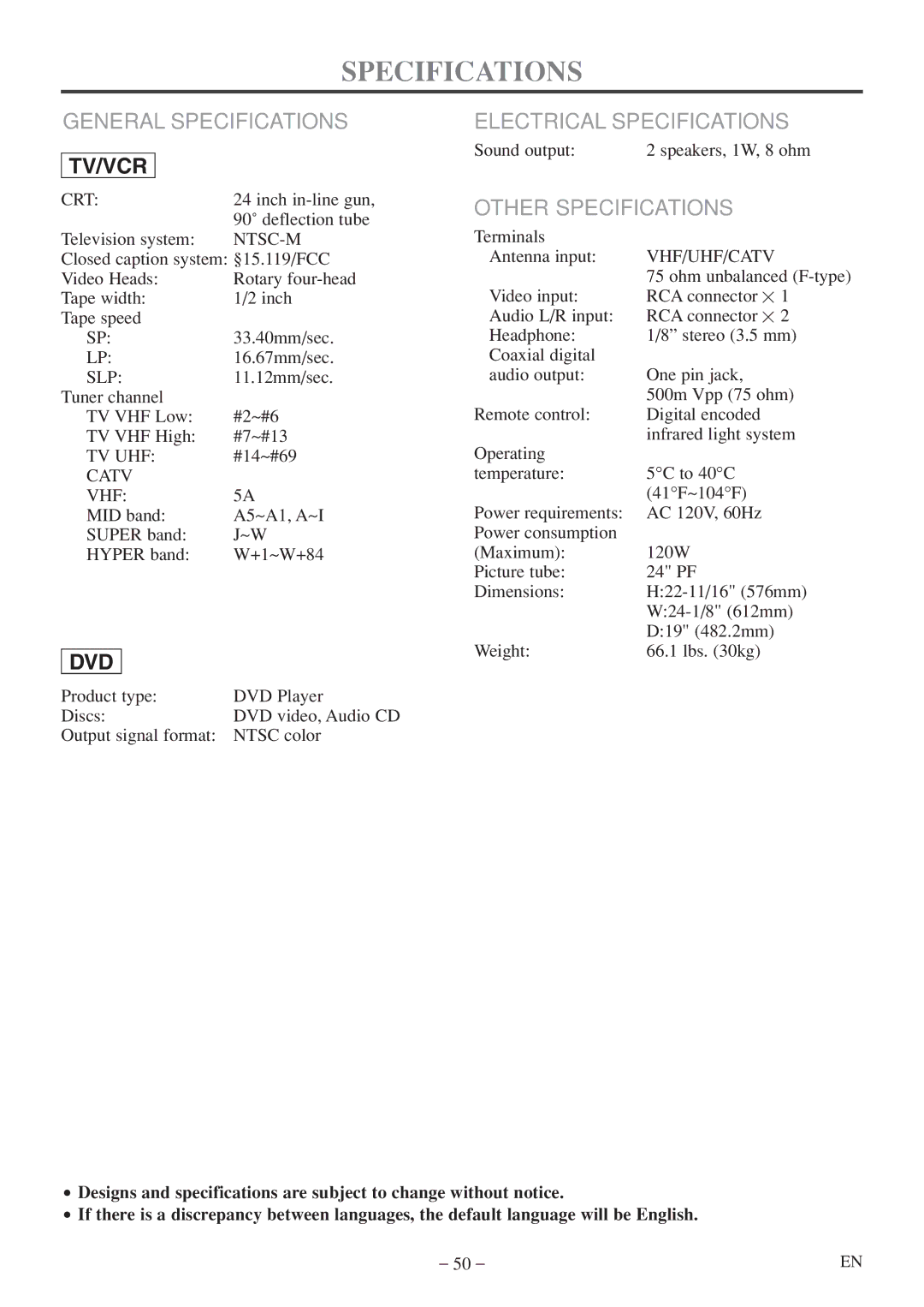 Sylvania 6724FDF owner manual General Specifications, Electrical Specifications, Other Specifications 