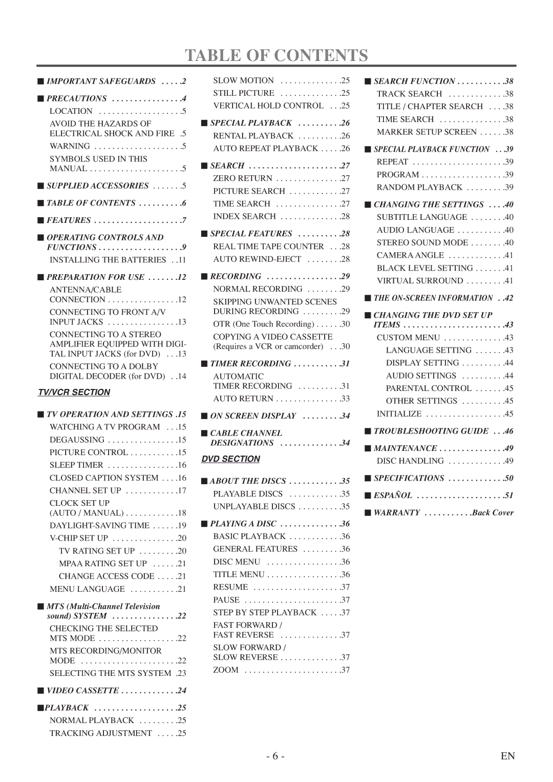 Sylvania 6724FDF owner manual Table of Contents 