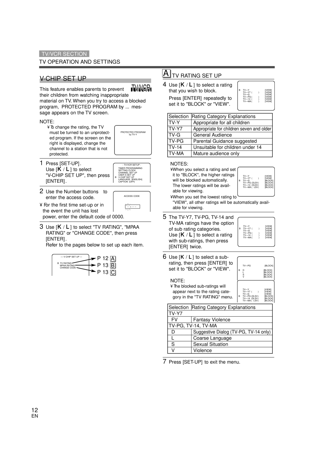 Sylvania 6724FDG owner manual Chip SET UP, TV Rating SET UP, Enter, TV-Y7, TV-PG, TV-14, TV-MA 