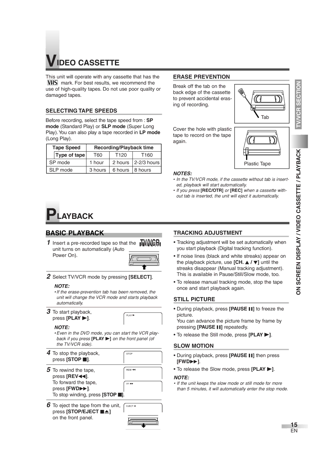 Sylvania 6724FDG owner manual Video Cassette, Basic Playback 