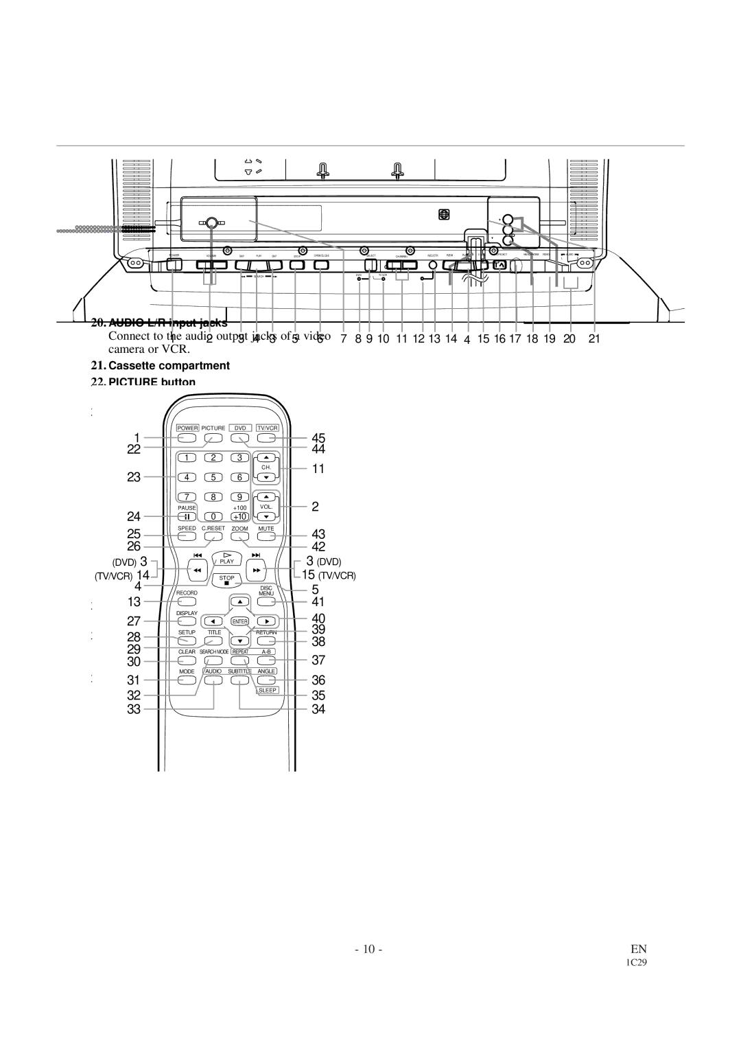 Sylvania 6727DB Connect to the audio output jacks of a video camera or VCR, Press to adjust the picture, Resets a setting 