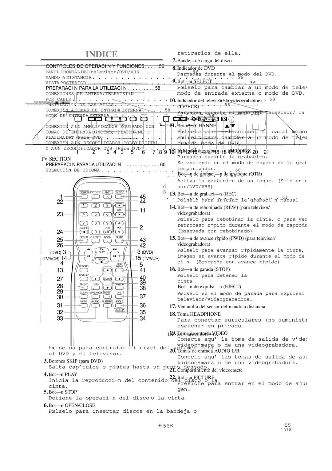 Sylvania 6727DB owner manual Controles DE Operación Y Funciones 