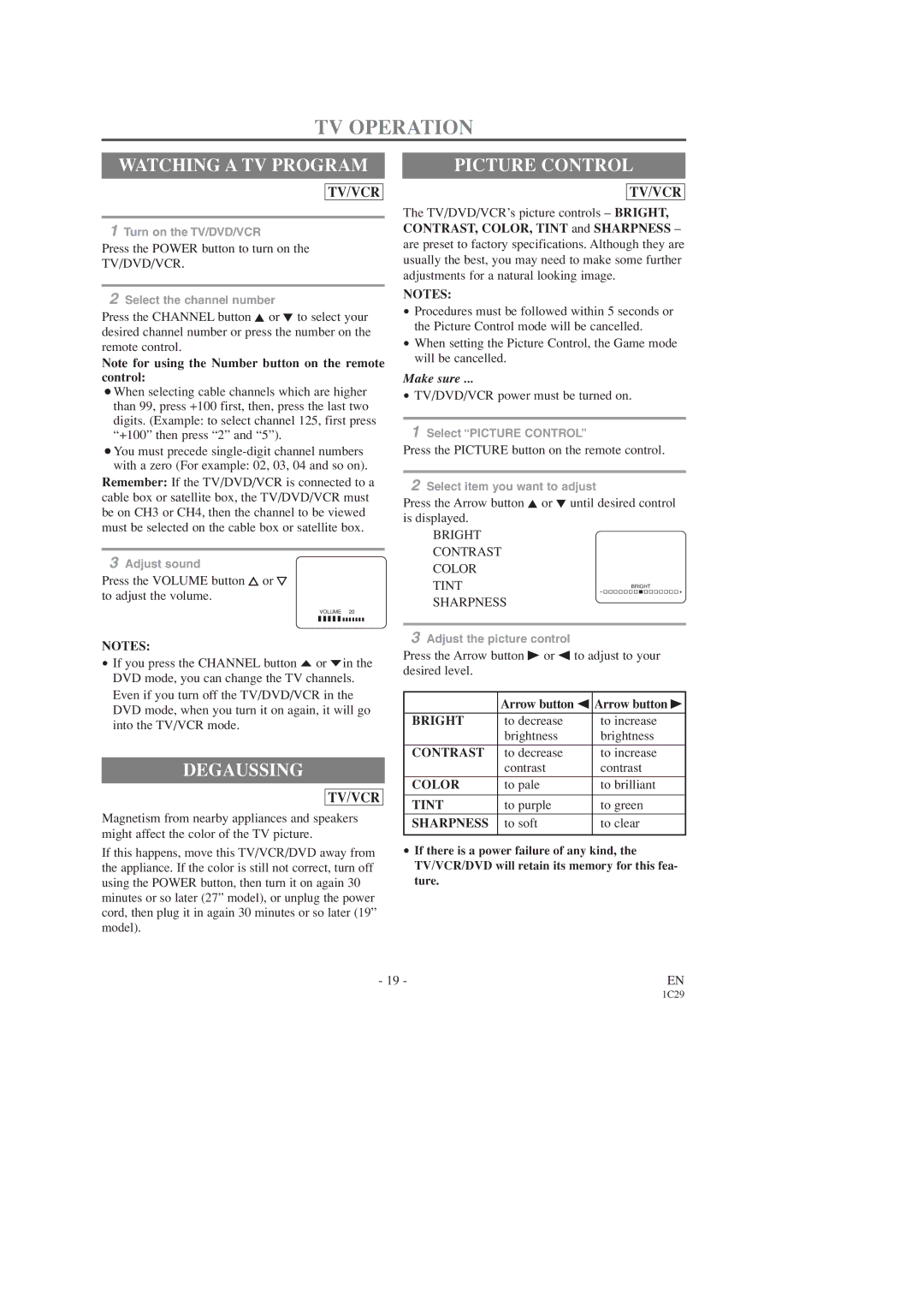 Sylvania 6719DD, 6727DD owner manual TV Operation, Watching a TV Program, Degaussing, Picture Control 