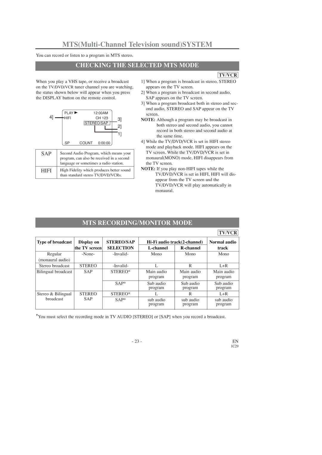 Sylvania 6719DD, 6727DD owner manual Checking the Selected MTS Mode, MTS RECORDING/MONITOR Mode, Stereo/Sap, Selection 