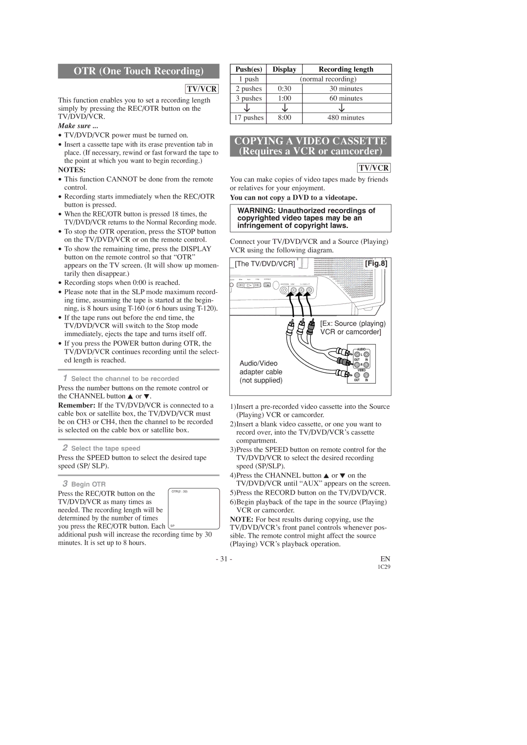 Sylvania 6719DD, 6727DD owner manual Pushes Display Recording length, You can not copy a DVD to a videotape 