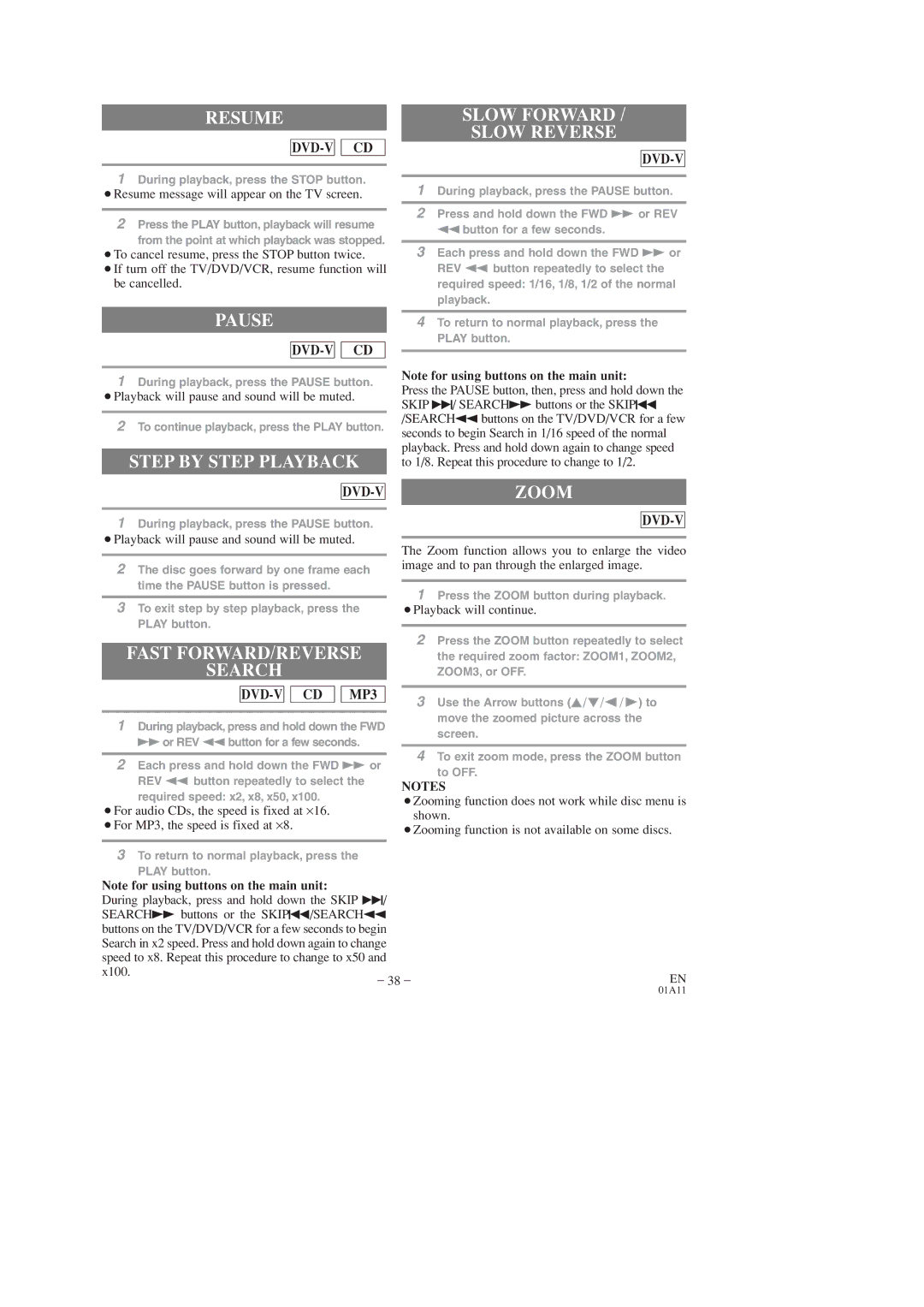 Sylvania 6727DD, 6719DD Resume, Pause, Step by Step Playback, Fast FORWARD/REVERSE Search, Slow Forward Slow Reverse, Zoom 