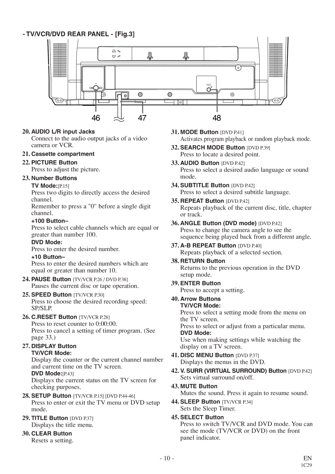 Sylvania 6727DE owner manual TV/VCR/DVD Rear Panel 