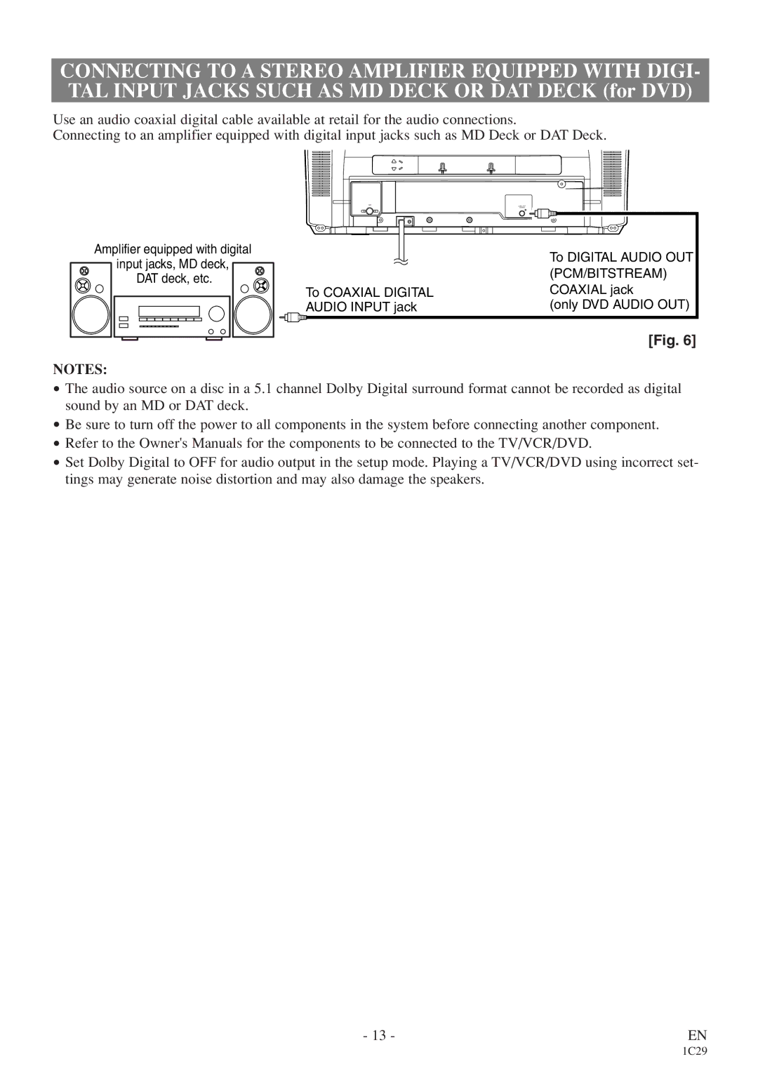 Sylvania 6727DE owner manual Pcm/Bitstream 