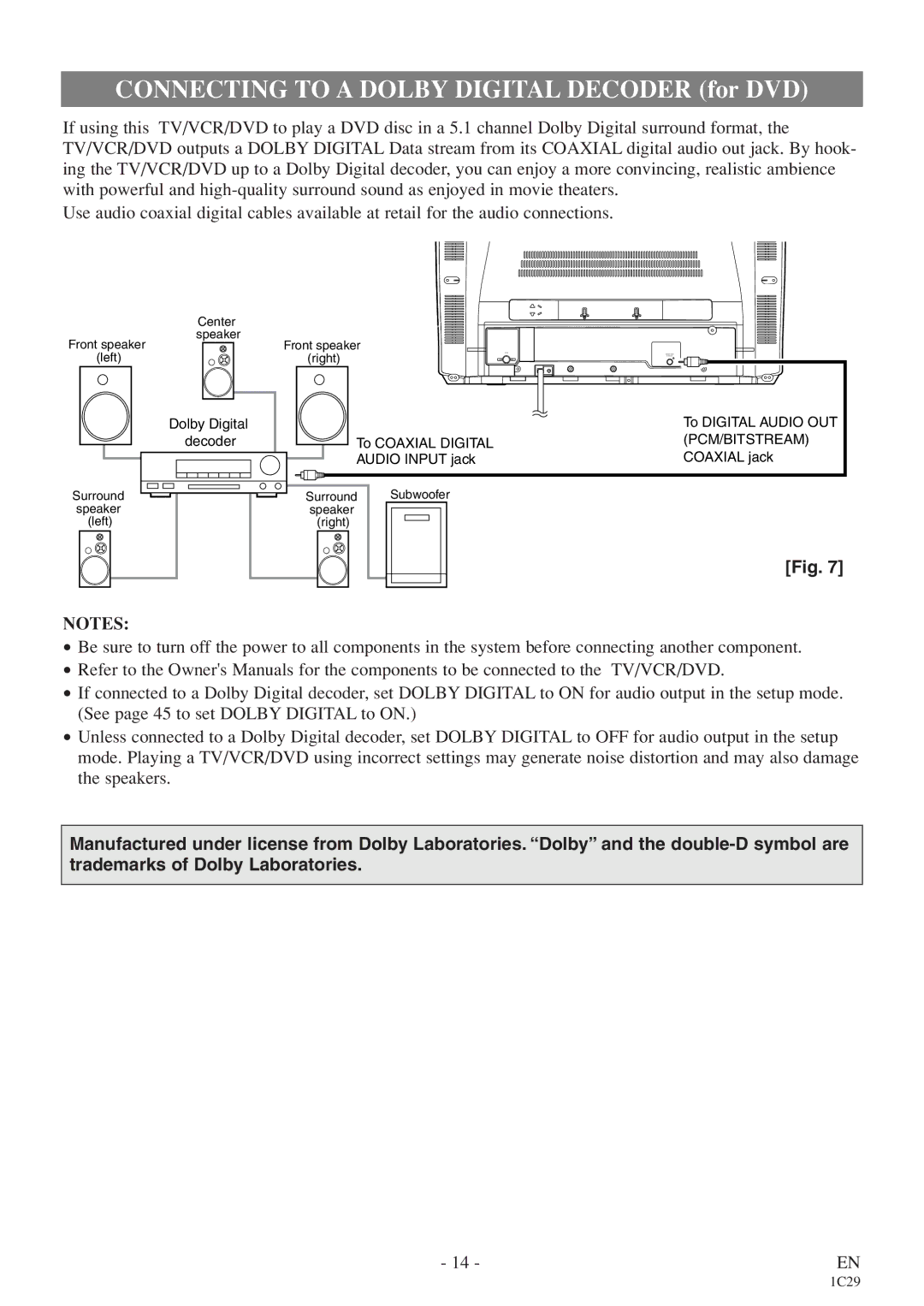 Sylvania 6727DE owner manual Connecting to a Dolby Digital Decoder for DVD 