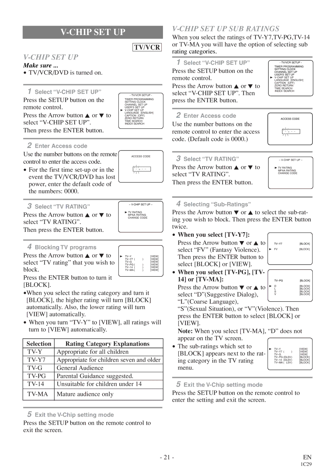 Sylvania 6727DE owner manual Chip SET UP SUB Ratings 