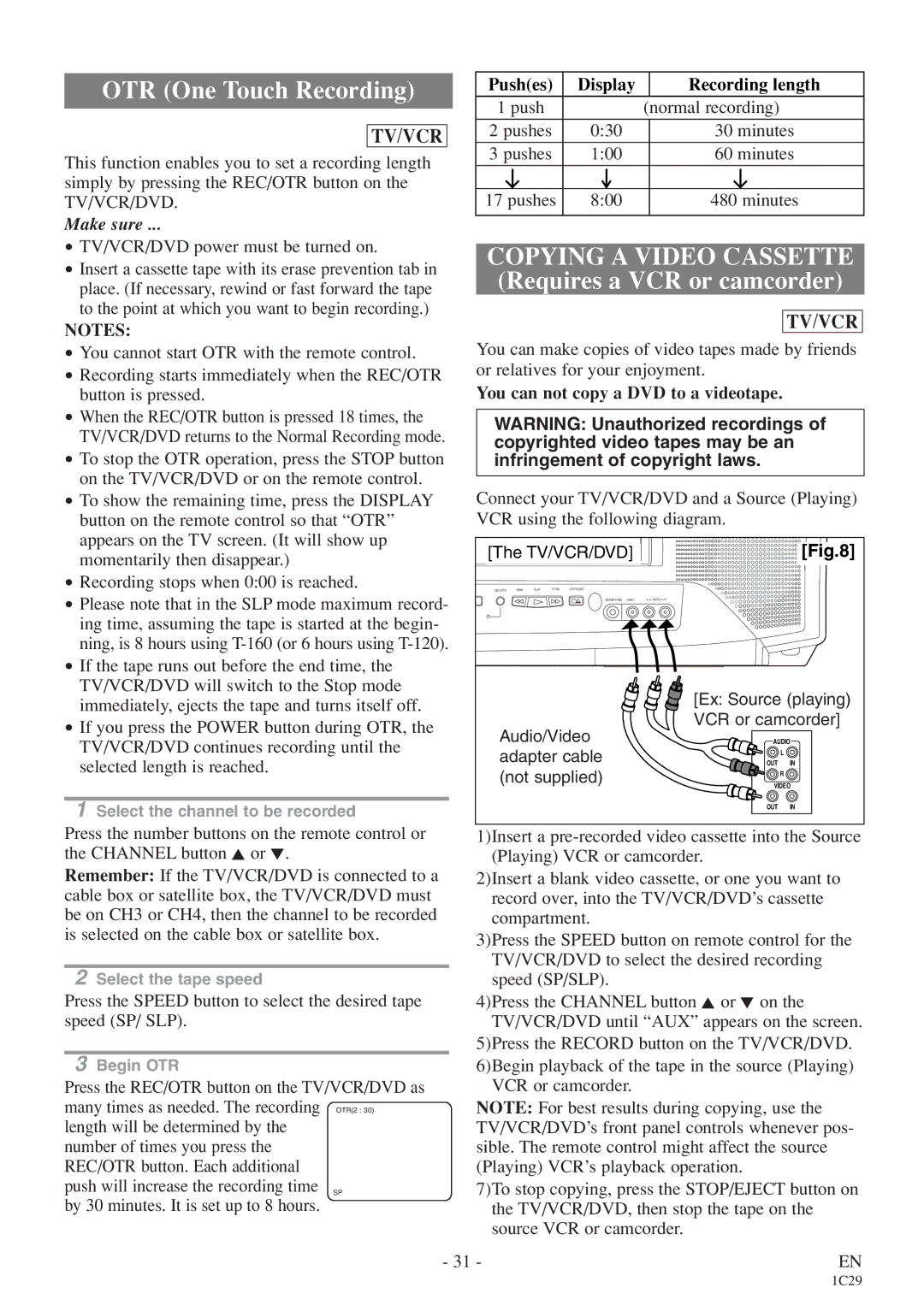 Sylvania 6727DE owner manual Pushes Display Recording length, You can not copy a DVD to a videotape 