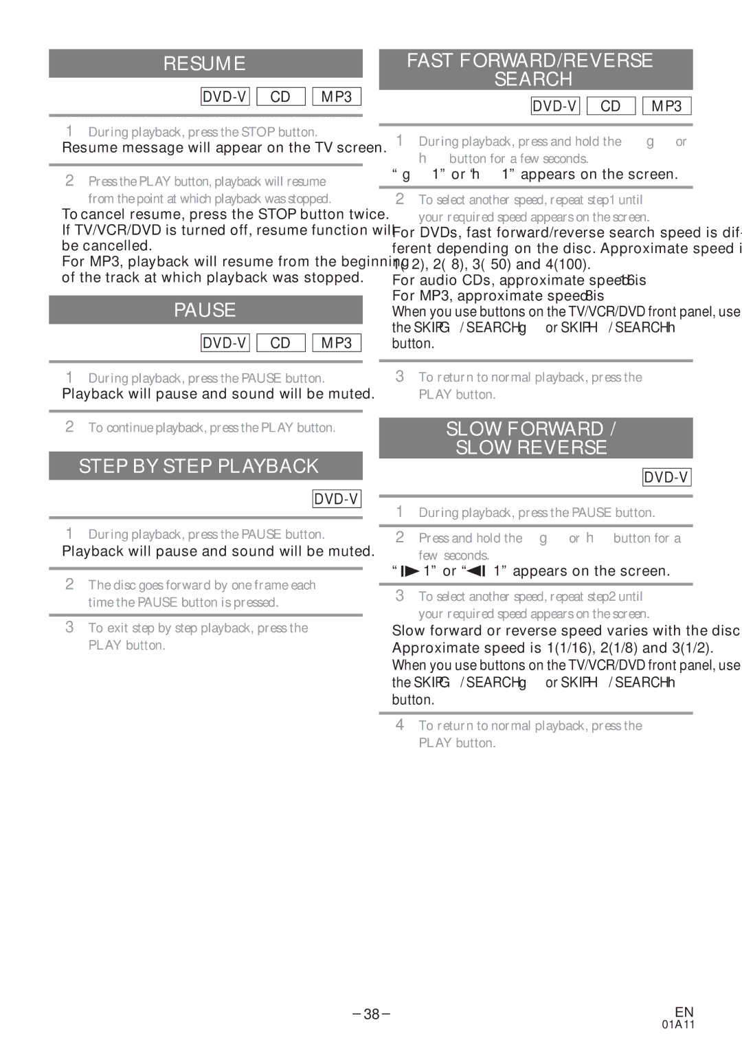 Sylvania 6727DE owner manual Resume, Pause, Step by Step Playback, Fast FORWARD/REVERSE Search, Slow Forward Slow Reverse 