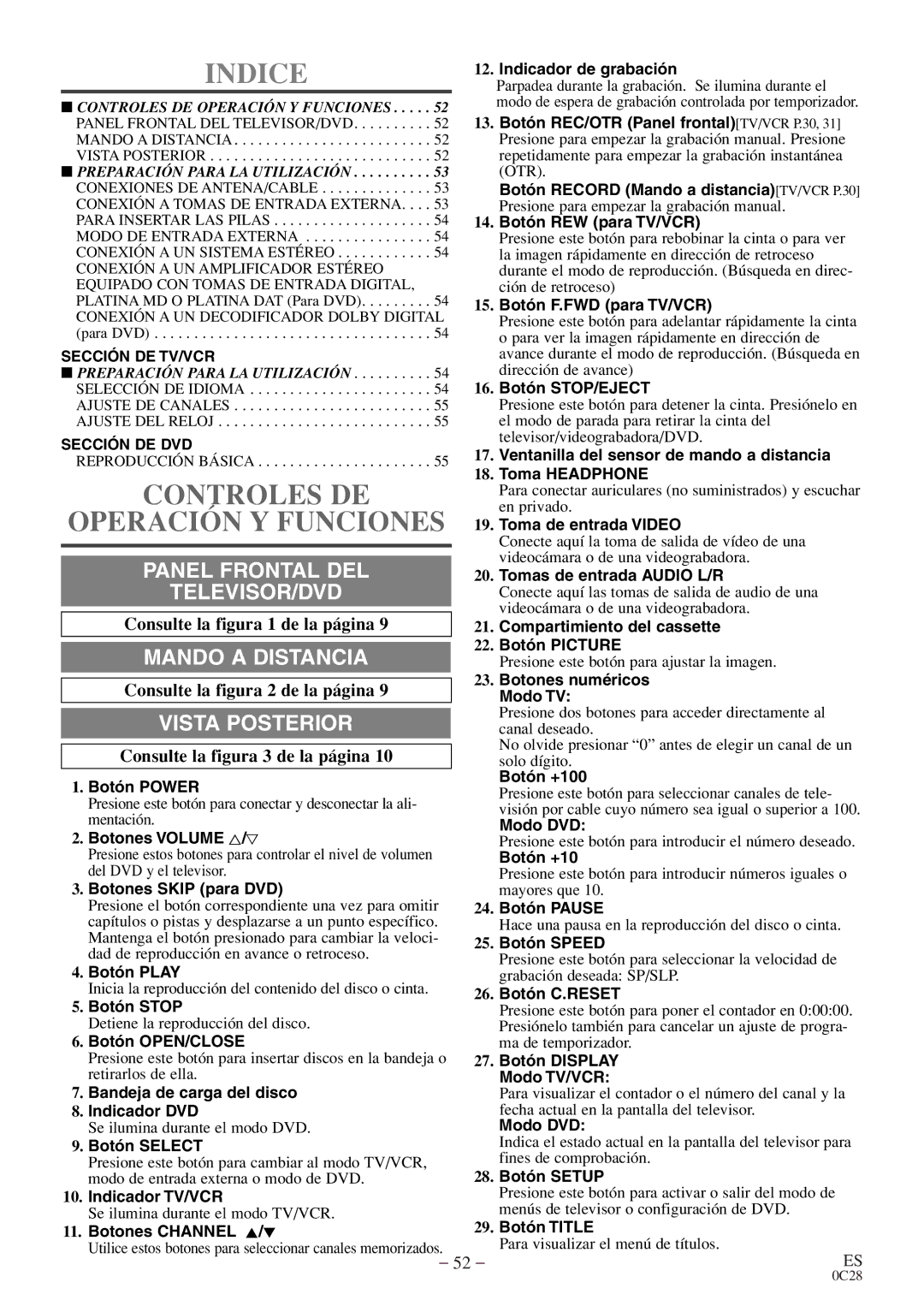 Sylvania 6727DE Controles DE, Operación Y Funciones, Consulte la figura 1 de la página, Consulte la figura 2 de la página 