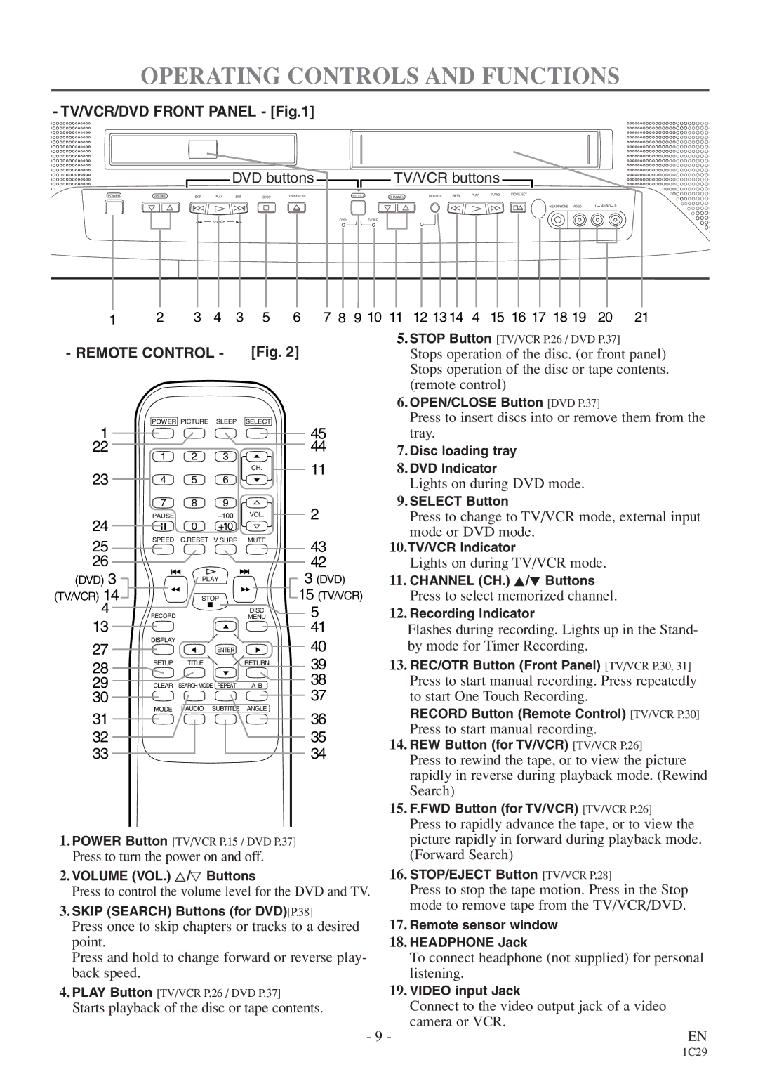 Sylvania 6727DE owner manual Operating Controls and Functions, Press to insert discs into or remove them from, Tray 