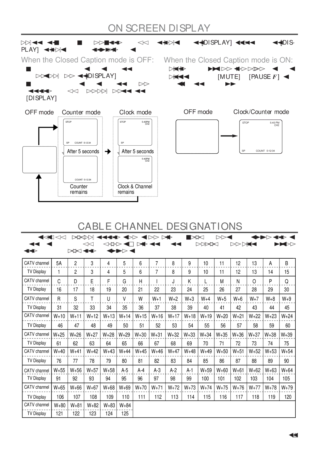 Sylvania 6727DF On Screen Display, Cable Channel Designations, OFF mode Counter mode Clock mode Clock/Counter mode 