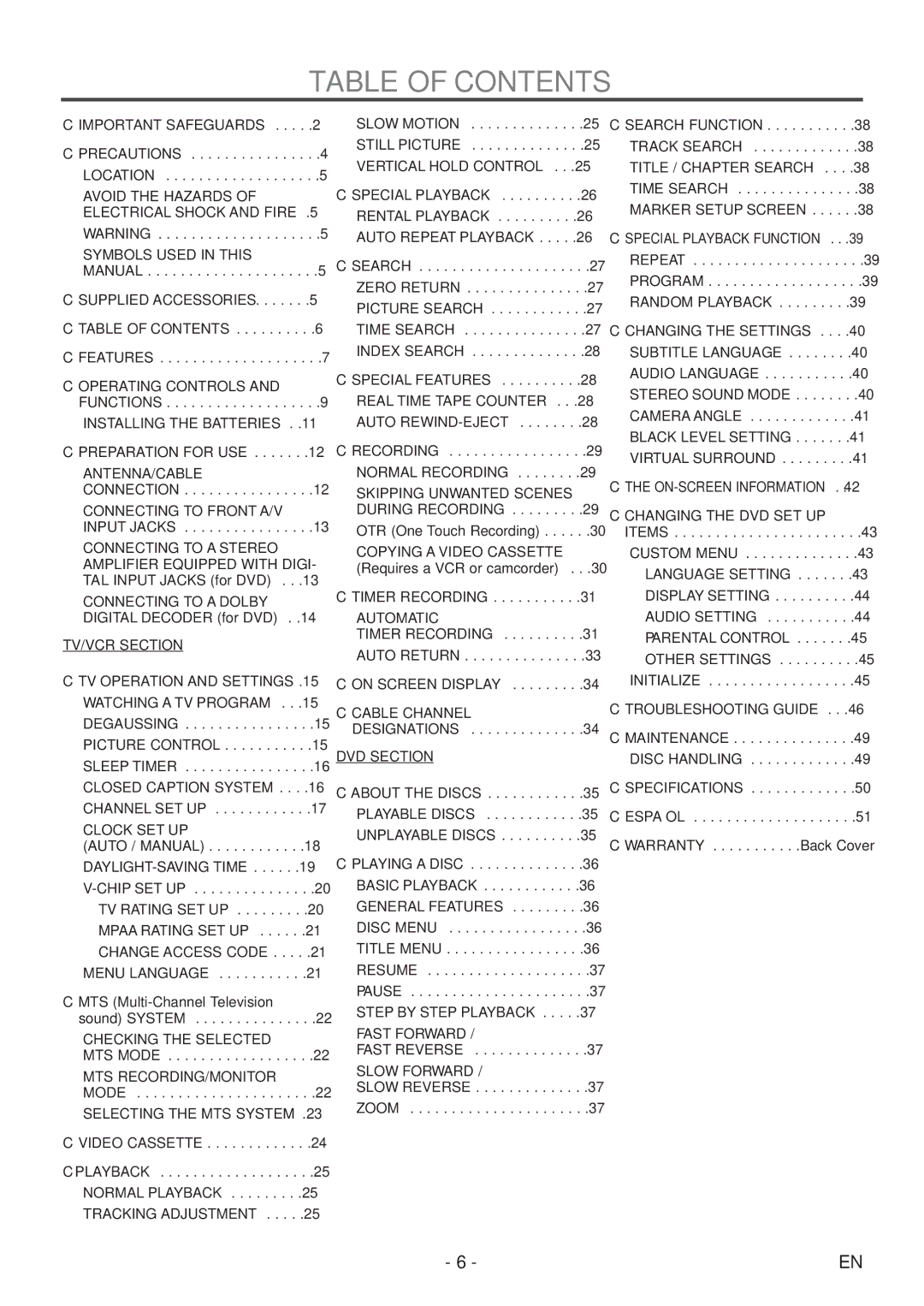 Sylvania 6727DF owner manual Table of Contents 